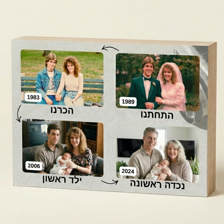 ציוני דרך - הסיפור שלכם על בלוק עץ