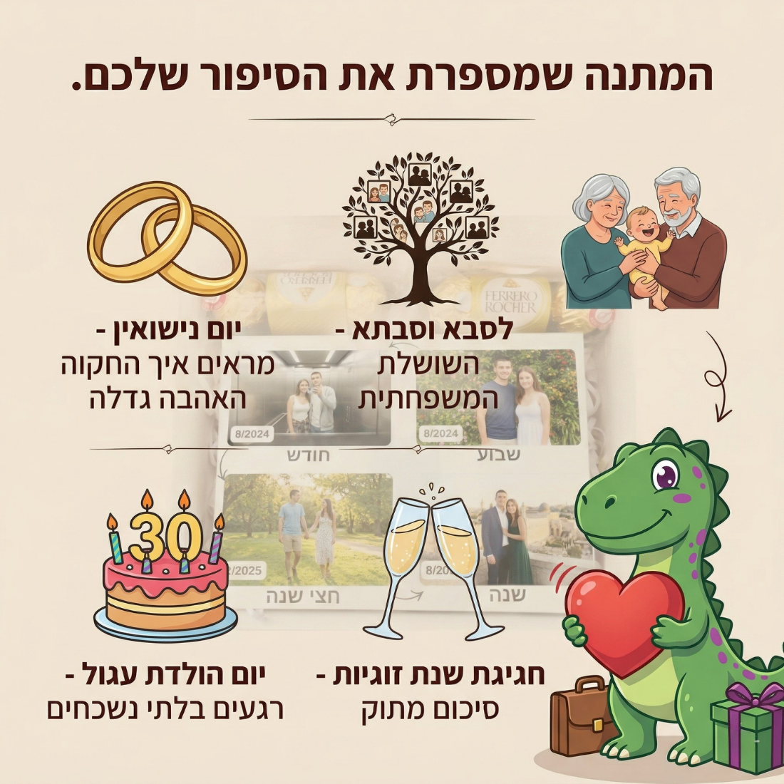 ציוני דרך - הסיפור שלכם על בלוק עץ