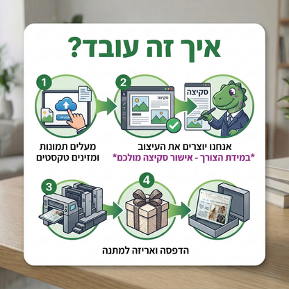 לוח זכוכית מותאם אישית בממשק חיפוש גוגל