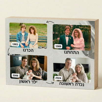 ציוני דרך - הסיפור שלכם על בלוק עץ