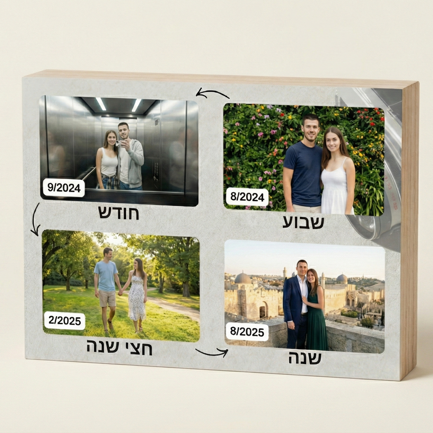 ציוני דרך - הסיפור שלכם על בלוק עץ