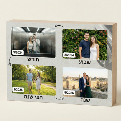 ציוני דרך - הסיפור שלכם על בלוק עץ