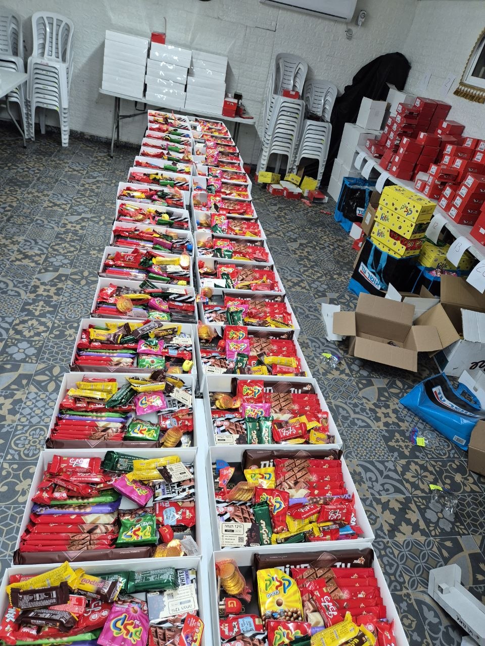 מארזי קינדר ושוקולד שהוכנו בכמות גדולה לחברה